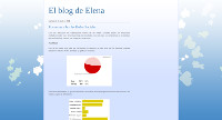 El blog de Elena.p
