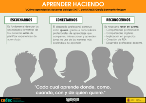Art culo C mo Aprenden Los Docentes Del Siglo XXI Cedec art-culo-c-mo-aprenden-los-docentes-del-siglo-xxi-cedec