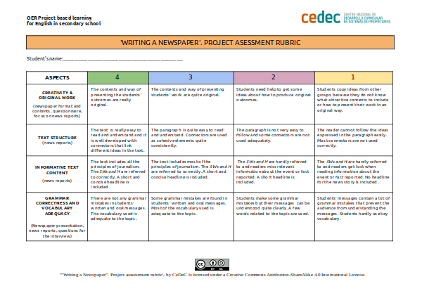 Imagen de Rúbrica para noticia en el periódico / Assesment rubric for writing a news paper