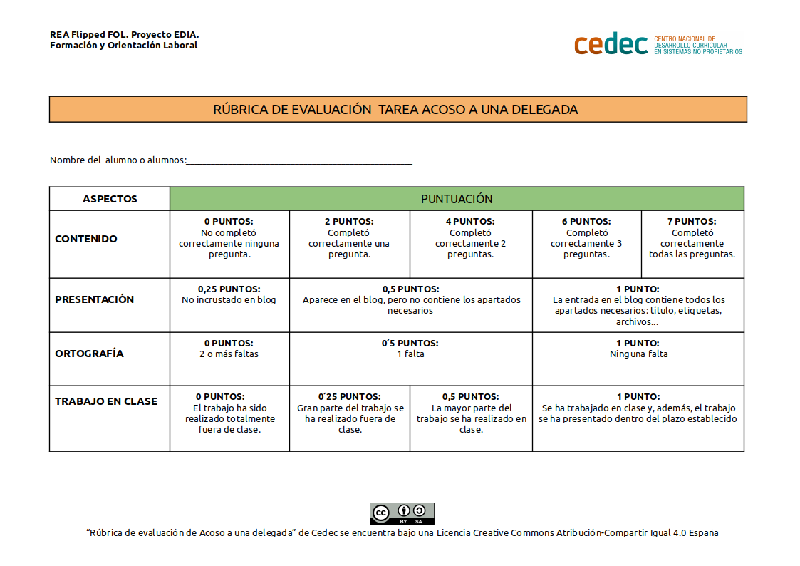 Imagen de Rúbrica de evaluación tarea Acoso a una delegada