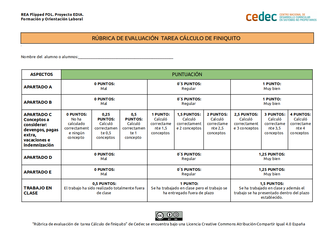 Imagen de Rúbrica de evaluación tarea Cálculo de finiquito