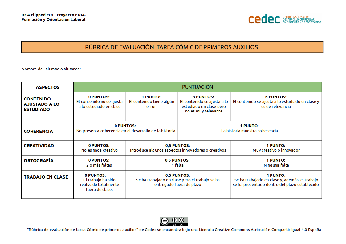 Imagen de Rúbrica de evaluación tarea Cómic primeros auxilios