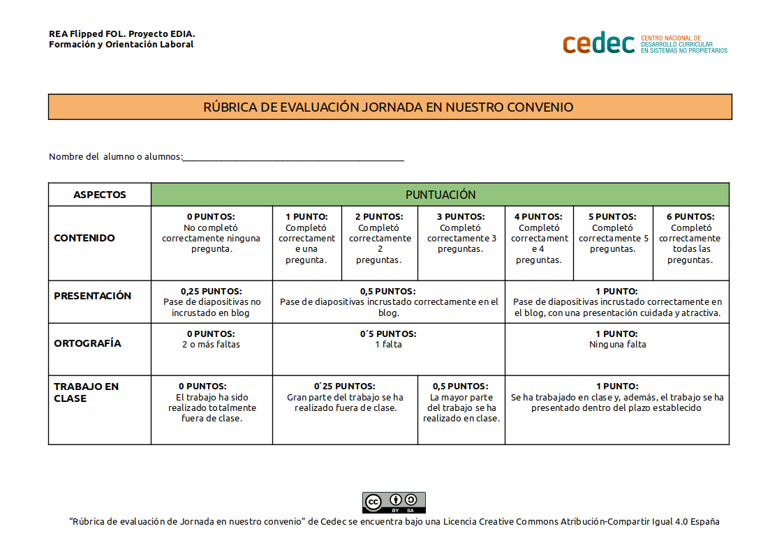 Imagen de Rúbrica de evaluación tarea Jornada en nuestro convenio colectivo