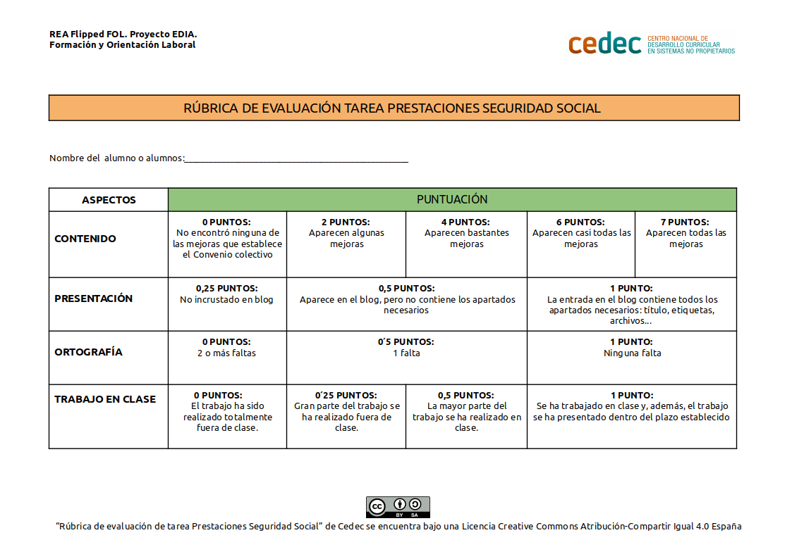 Imagen de Rúbrica de evaluación tarea Mejora prestaciones de la Seguridad Social