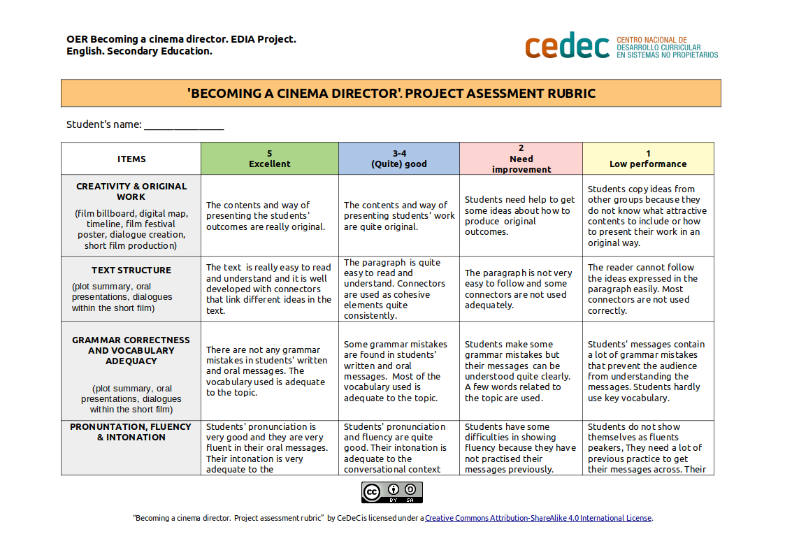 Imagen de Rúbrica para evaluar el proyecto «Becoming a cinema director» / Rubric for assessing the project «Becoming a cinema director»
