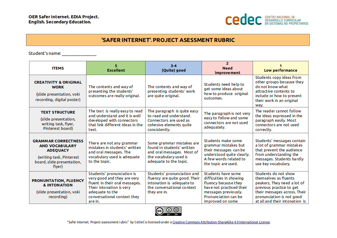 Imagen de Rúbrica para evaluar el proyecto «Safer Internet» / Rubric for assessing the project «Safer Internet»