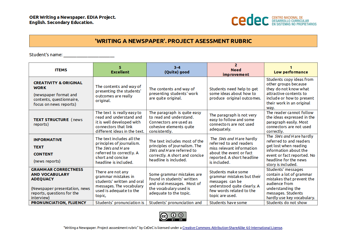 Imagen de Rúbrica para evaluar el proyecto «Writing a newspaper» /  Rubric for assessing the project  «Writing a newspaper»