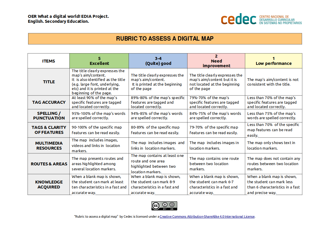 Imagen de Rúbrica para evaluar un mapa digital / Rubric for assessing a digital map