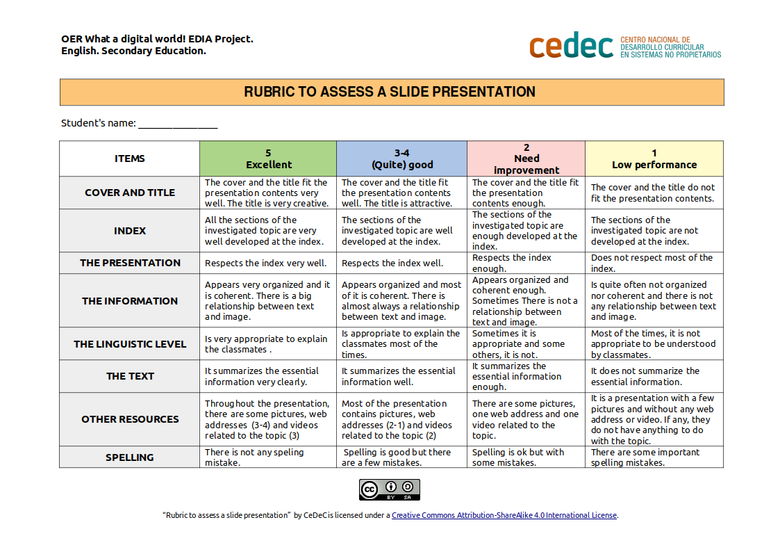 Imagen de Rúbrica para evaluar una presentación de diapositivas / Rubric for assessing a presentation