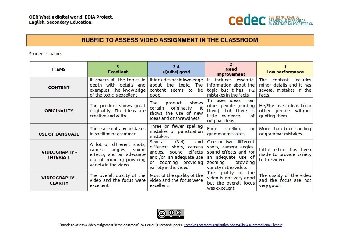 Imagen de Rúbrica para evaluar un vídeo en el aula / Rubric for assessing a video in the classroom