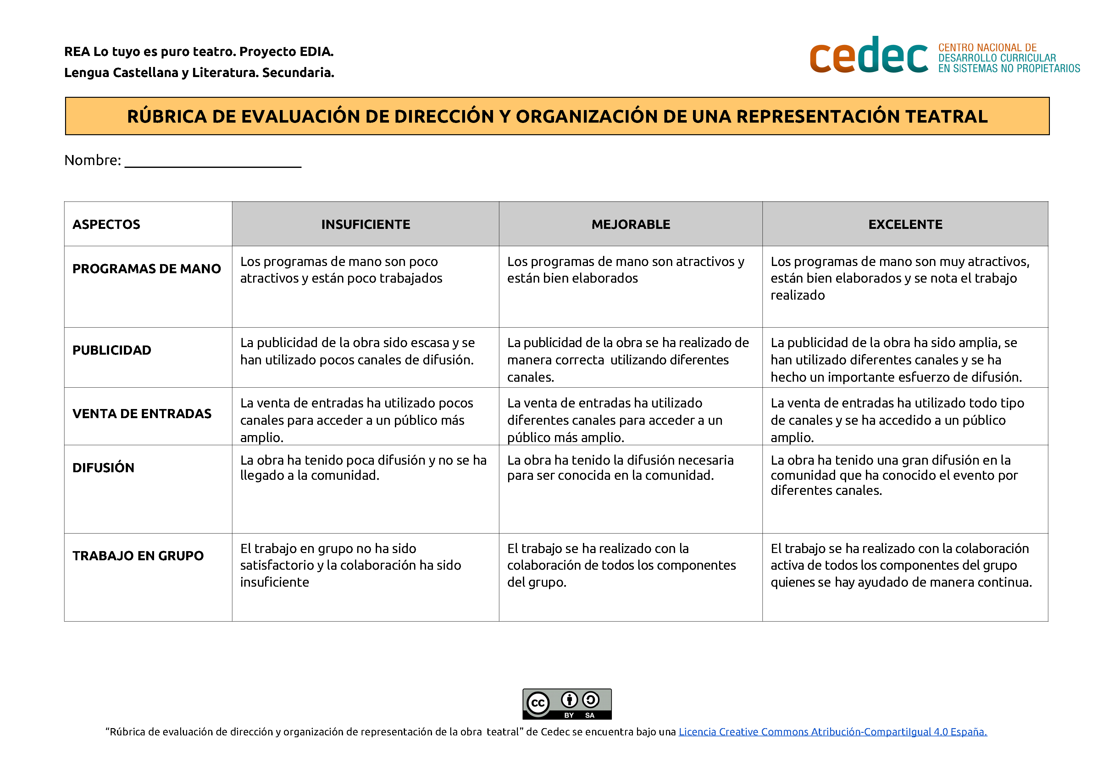 Imagen de Rúbrica evaluación dirección y organización de una representación escolar