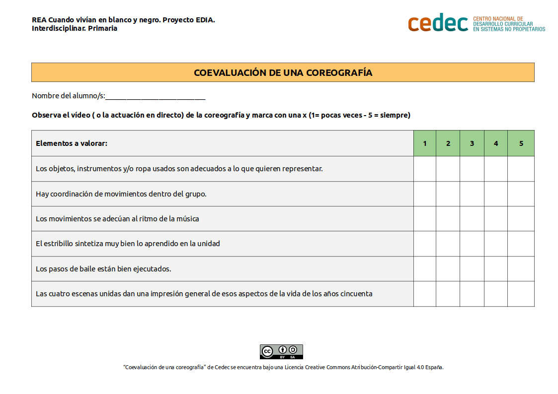 Imagen de Escala de valoración para coevaluar una coreografía