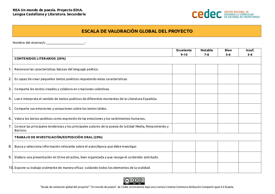 Imagen de Escala de valoración del proyecto «Un mundo de poesía»