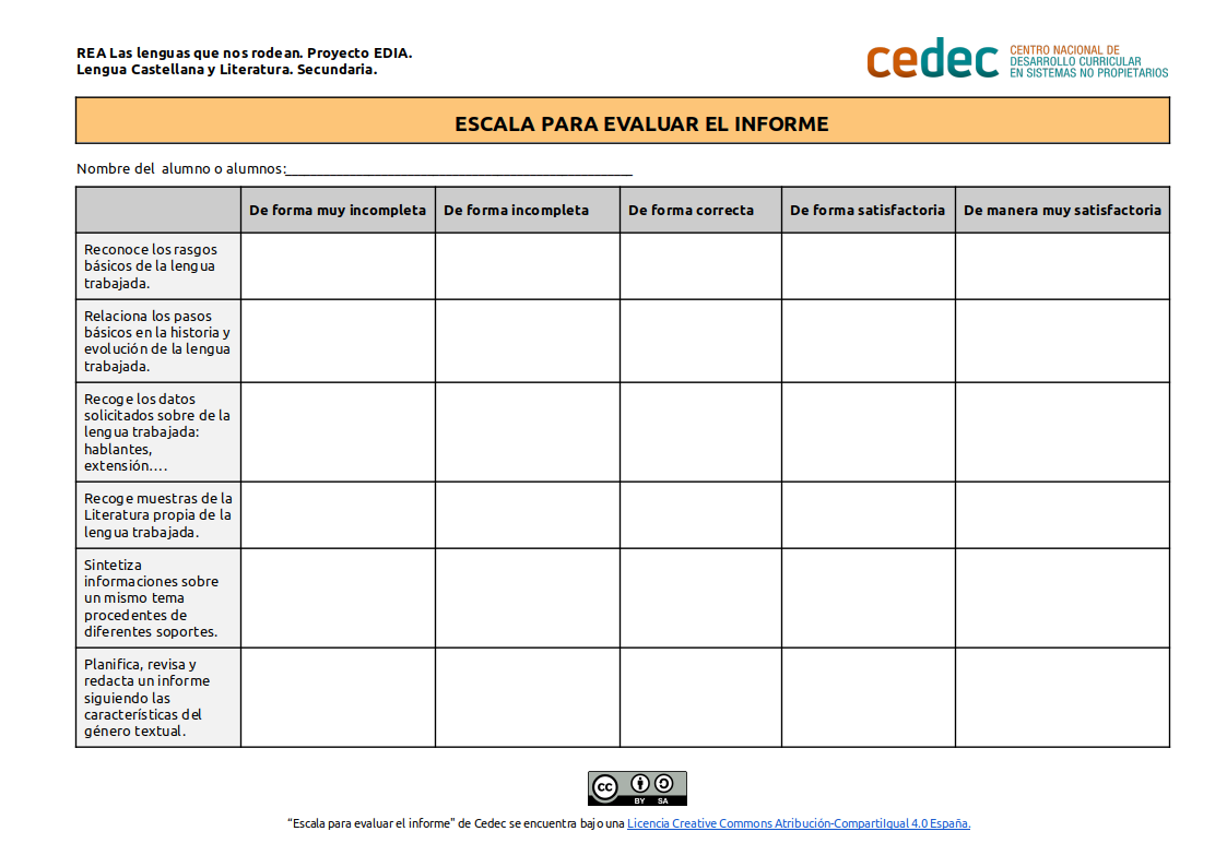 Imagen de Escala de valoración del informe del proyecto