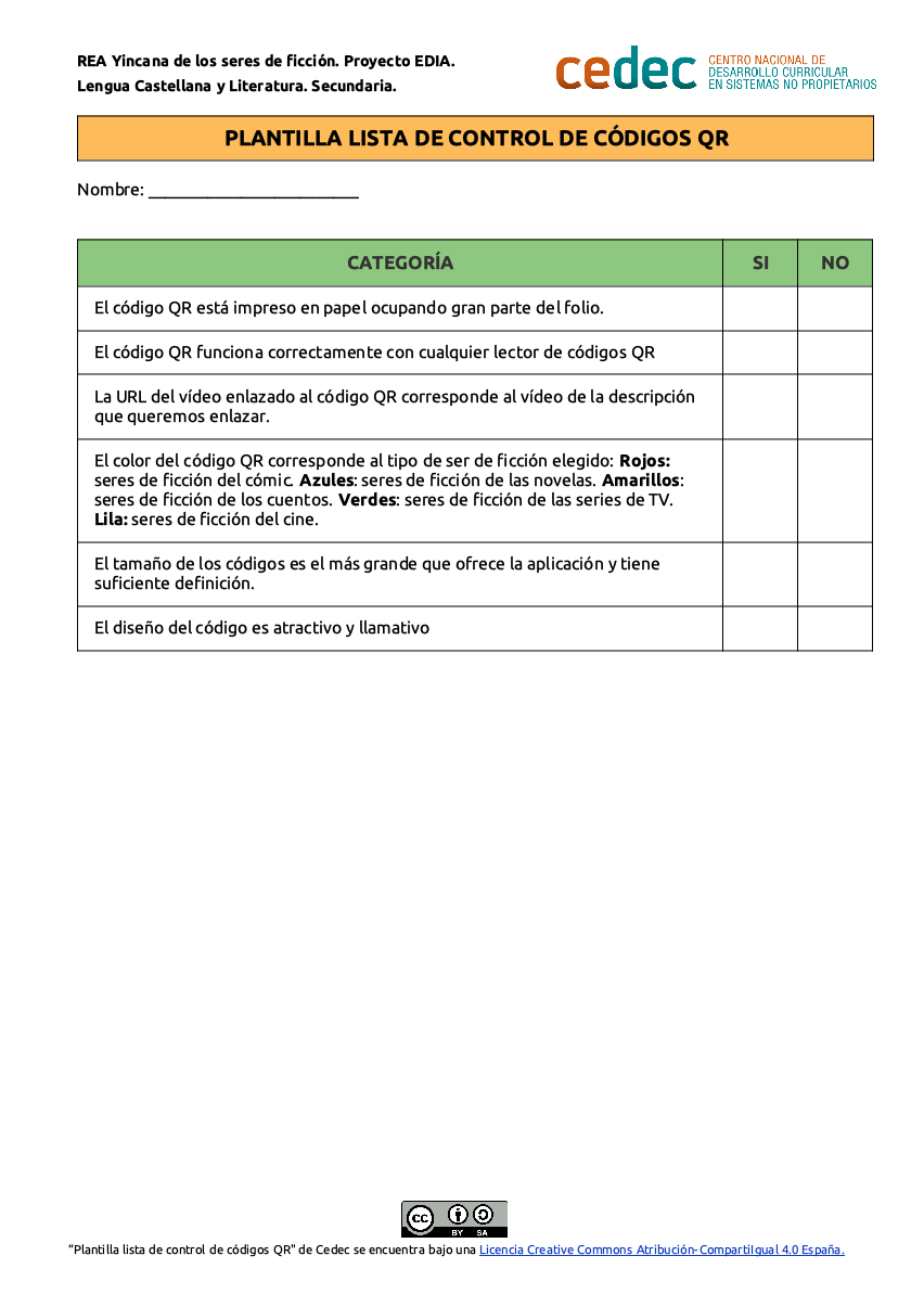 Imagen de Lista de control de códigos QR