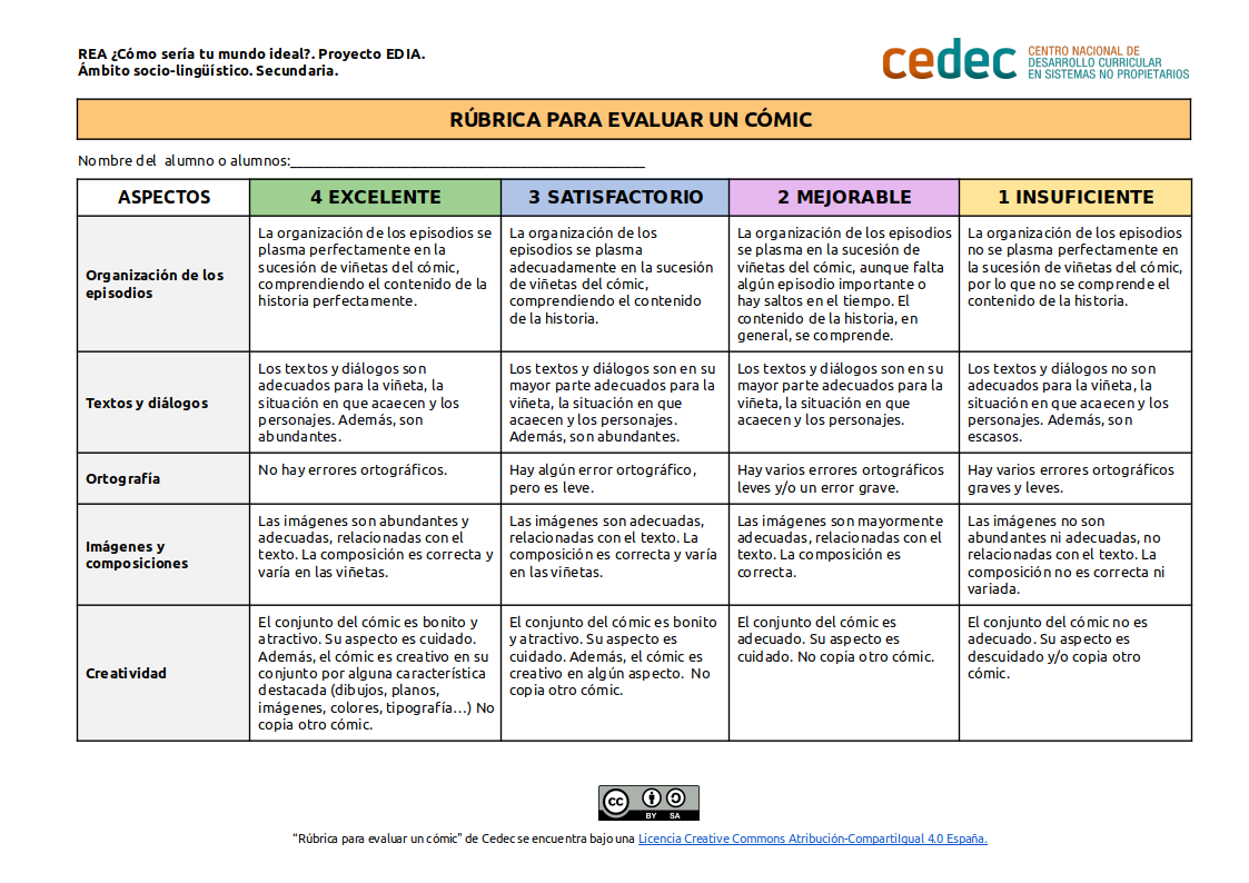 Imagen de Rúbrica para evaluar un cómic