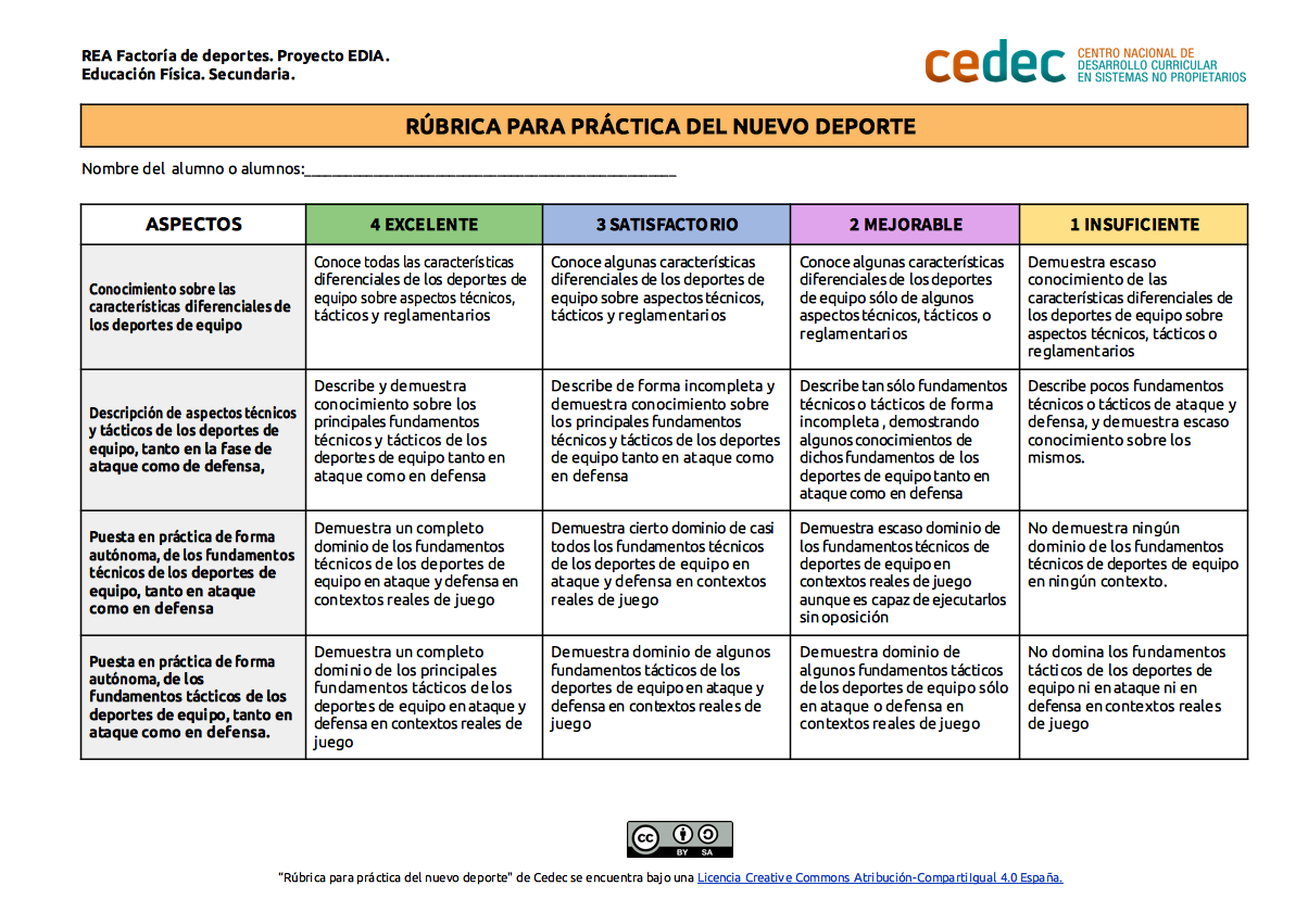 Imagen de Rúbrica para evaluar la práctica del nuevo deporte