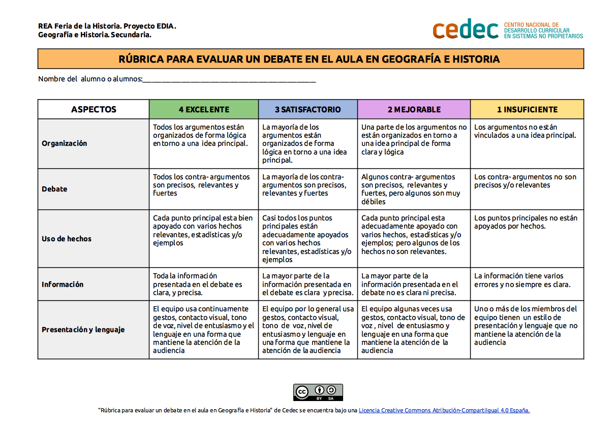 Imagen de Rúbrica para evaluar un debate en el aula