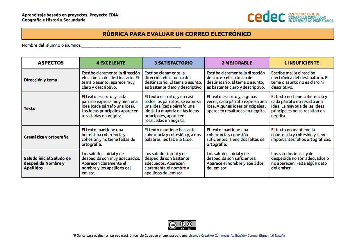 Imagen de Rúbrica para evaluar un correo electrónico