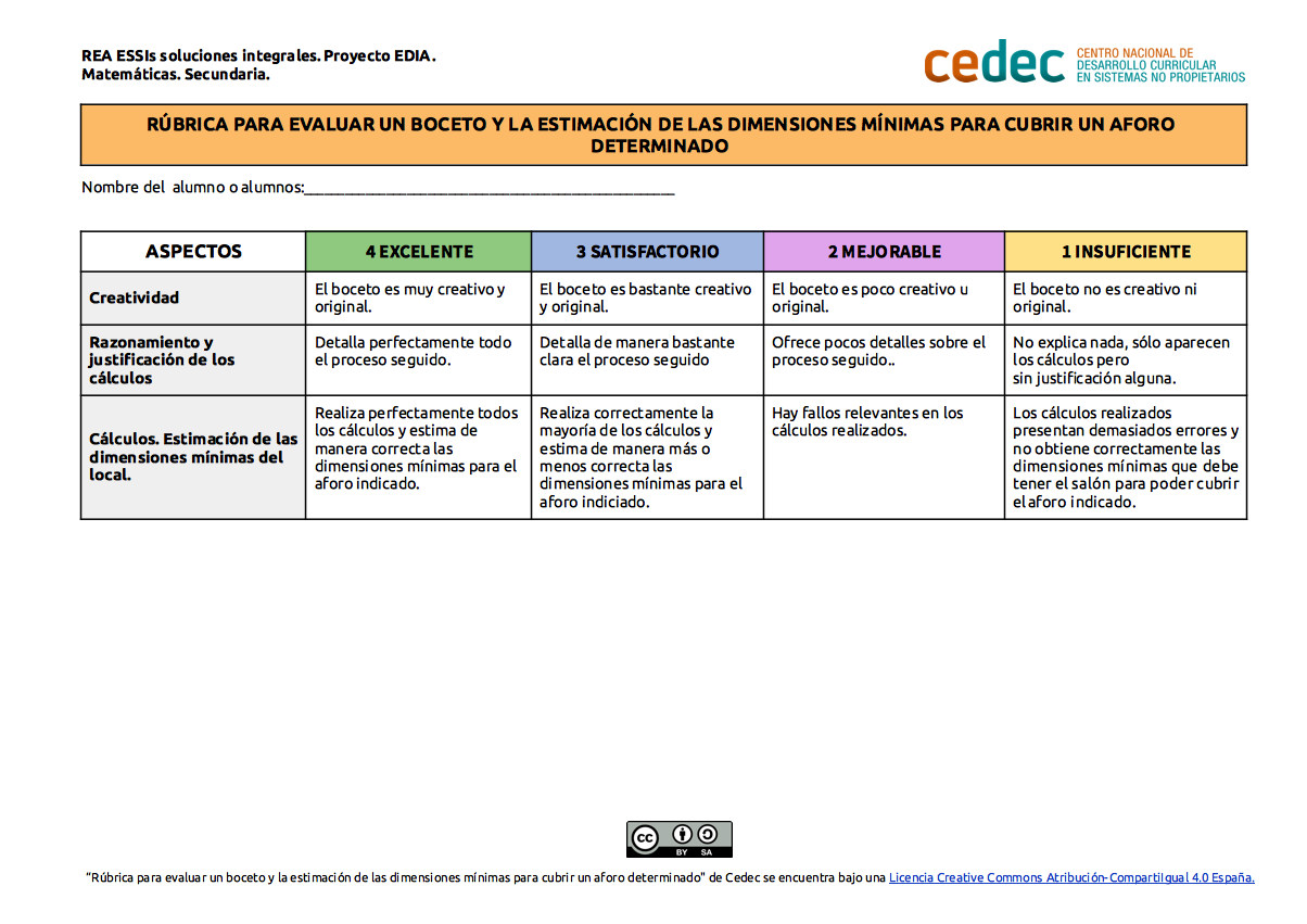 Imagen de Rúbrica para evaluar un boceto y la estimación de las dimensiones mínimas para cubrir un aforo