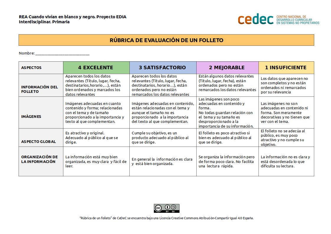 Imagen de Rúbrica para evaluar un folleto