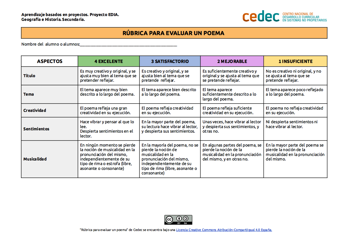 Imagen de Rúbrica para evaluar un poema