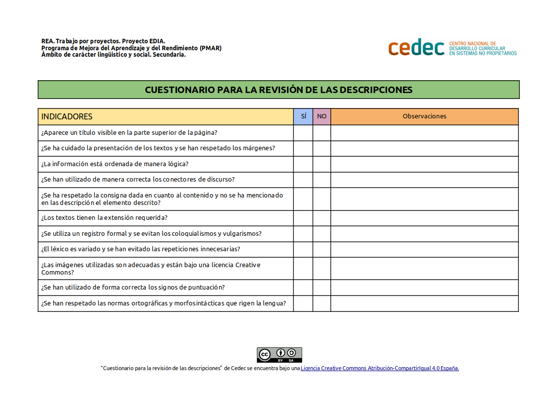 Imagen de Cuestionario para la revisión de descripciones