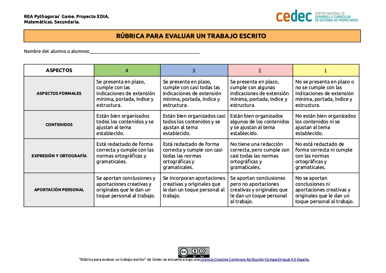 Imagen de Rúbrica para trabajo escrito