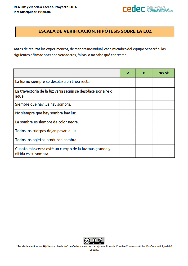 Imagen de Escala de verificación sobre la luz