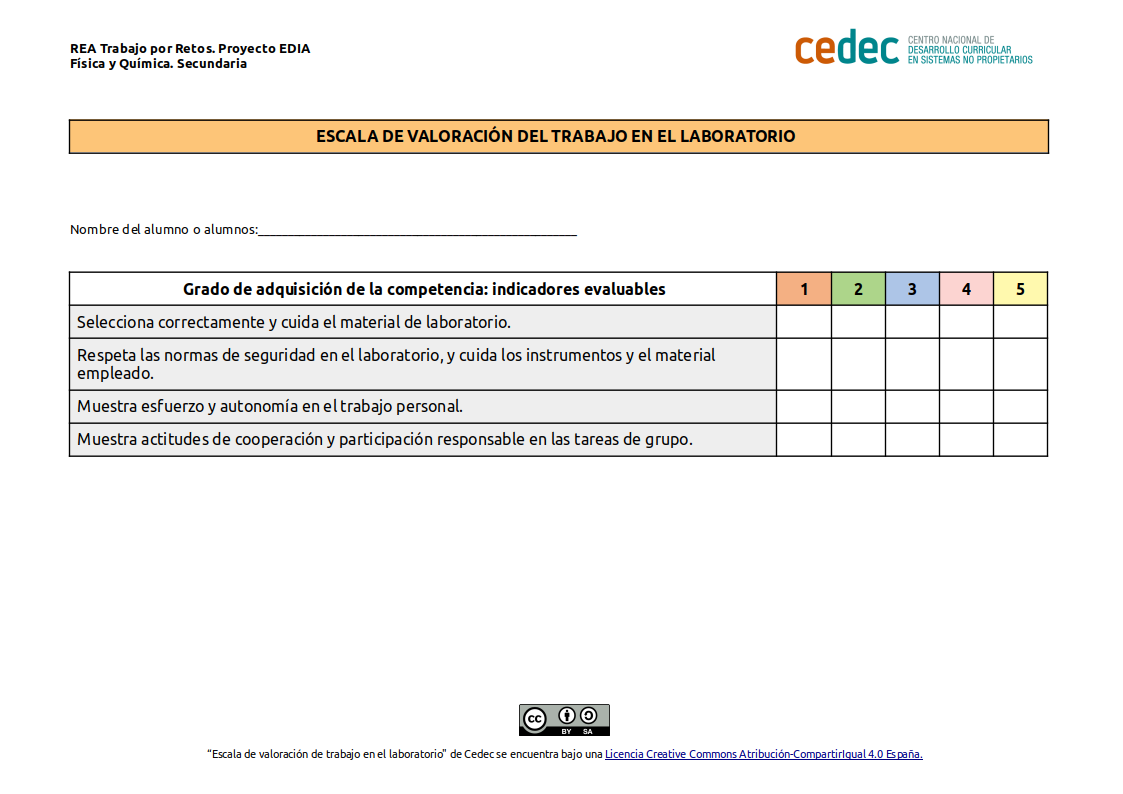 Imagen de Escala de valoración para el trabajo en el laboratorio