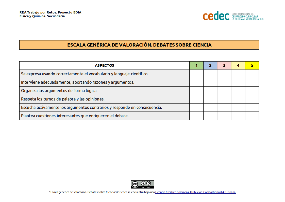 Imagen de Escala de valoración para participar en un debate científico