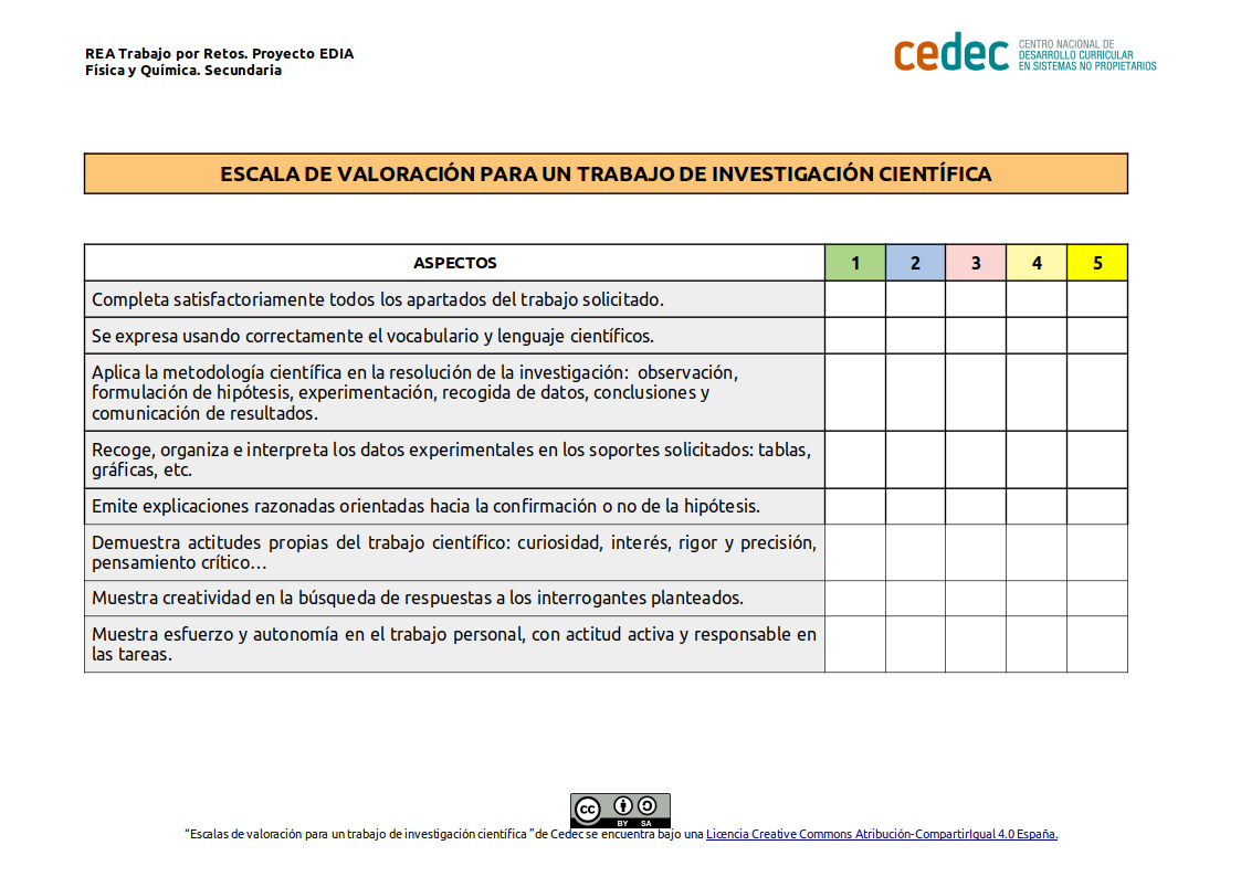 Imagen de Escala de valoración para un trabajo de investigación científica