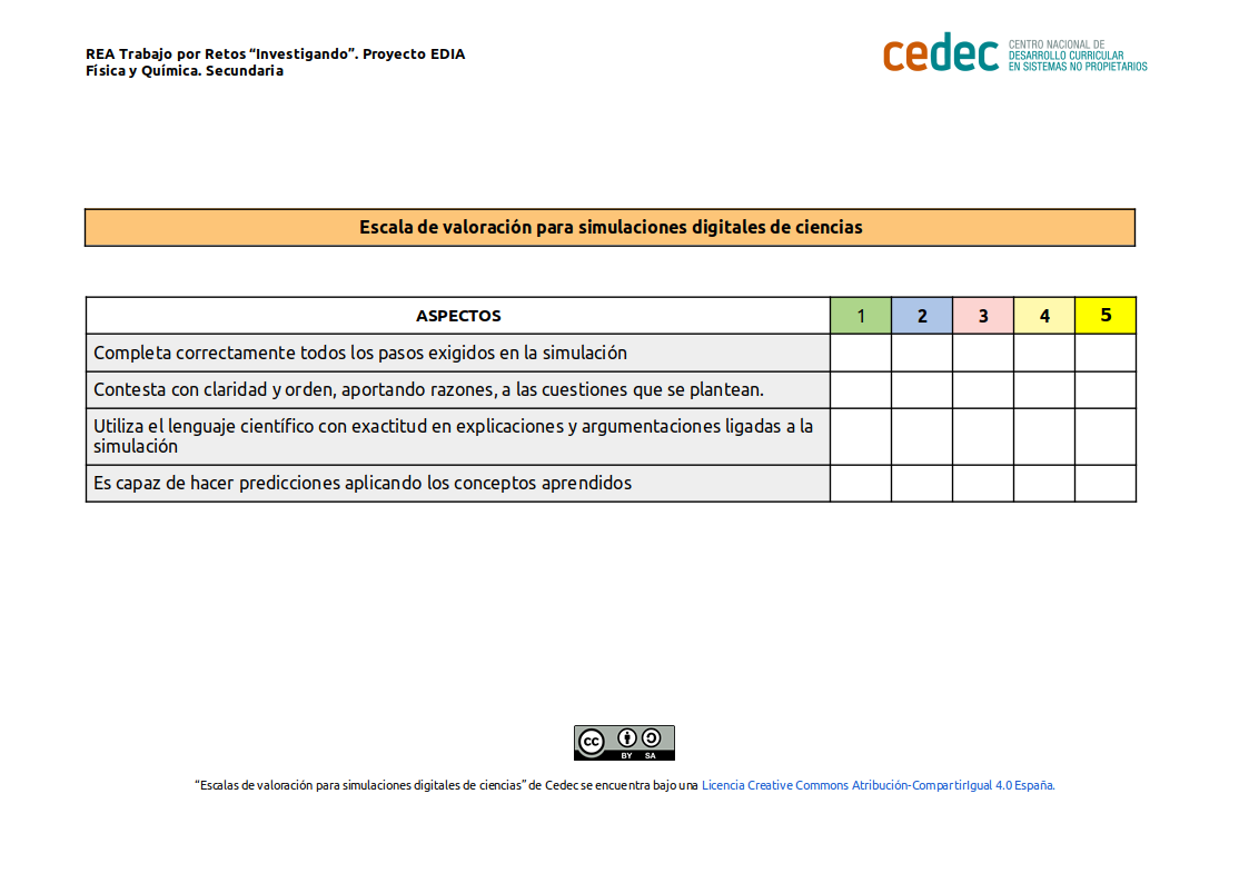 Imagen de Escala de valoración de simulaciones en Ciencias