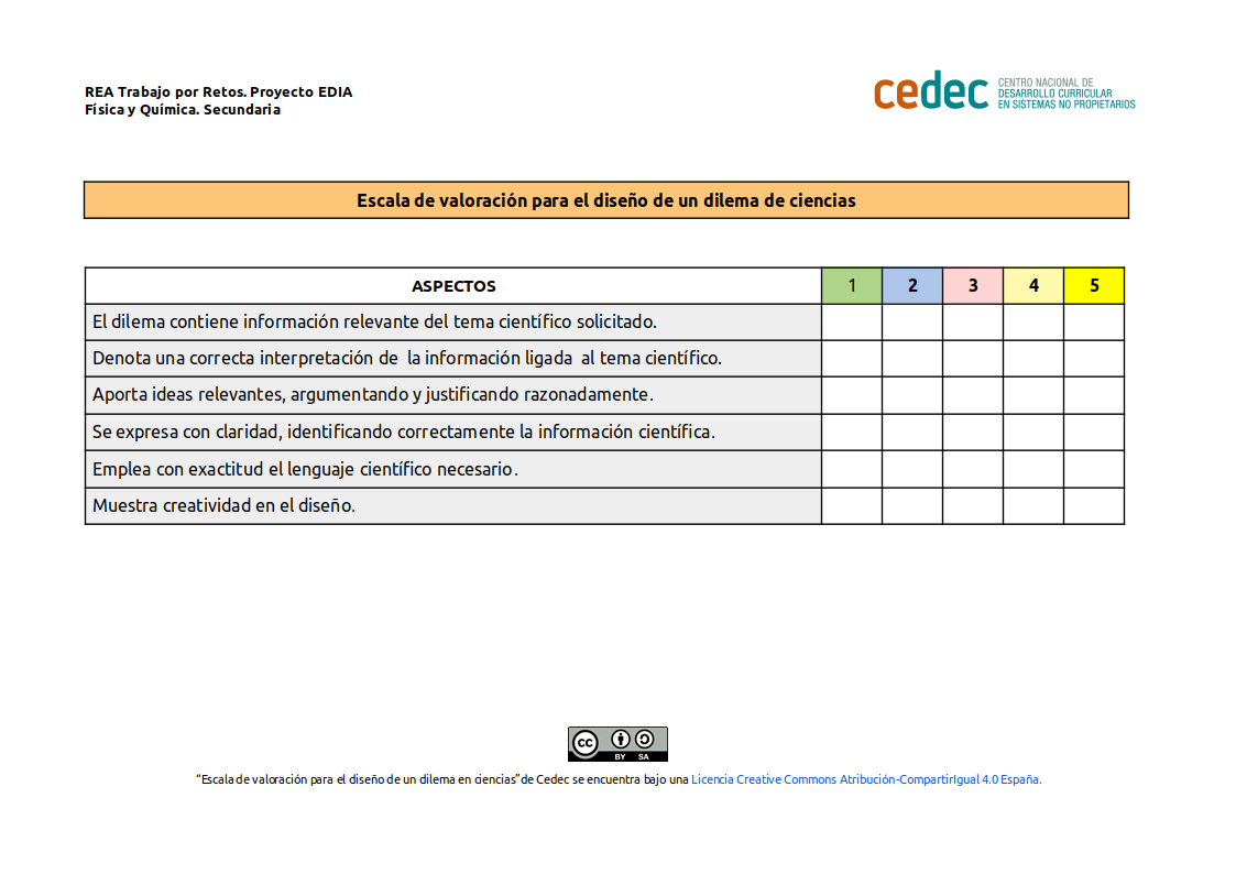 Imagen de Escala de valoración para el diseño de un dilema en ciencias