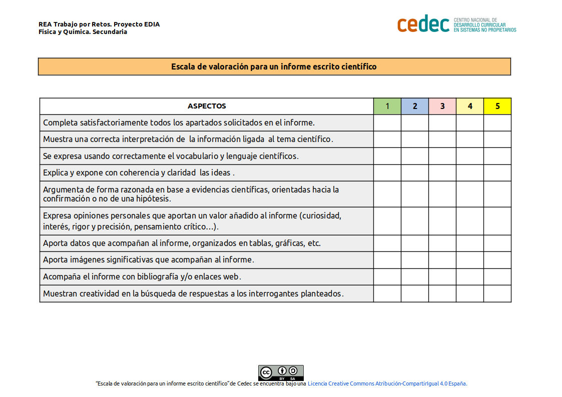 Imagen de Escala de valoración para un informe escrito científico