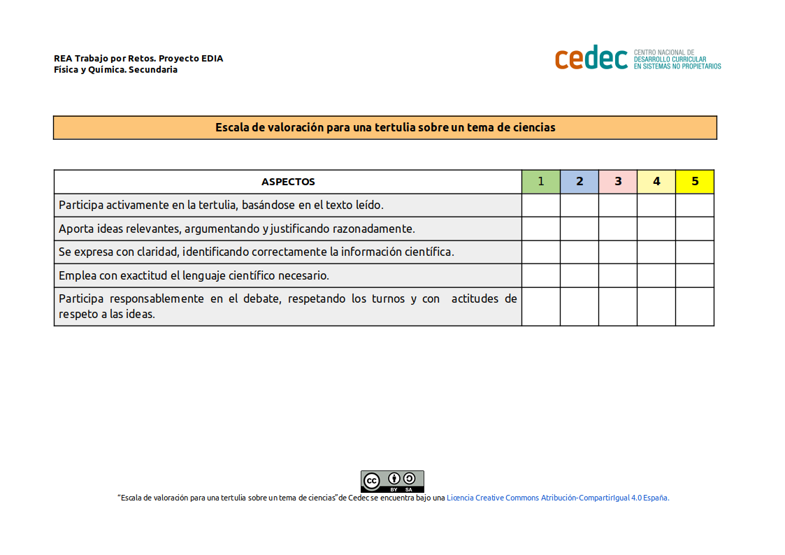 Imagen de Escala de valoración para una tertulia científica