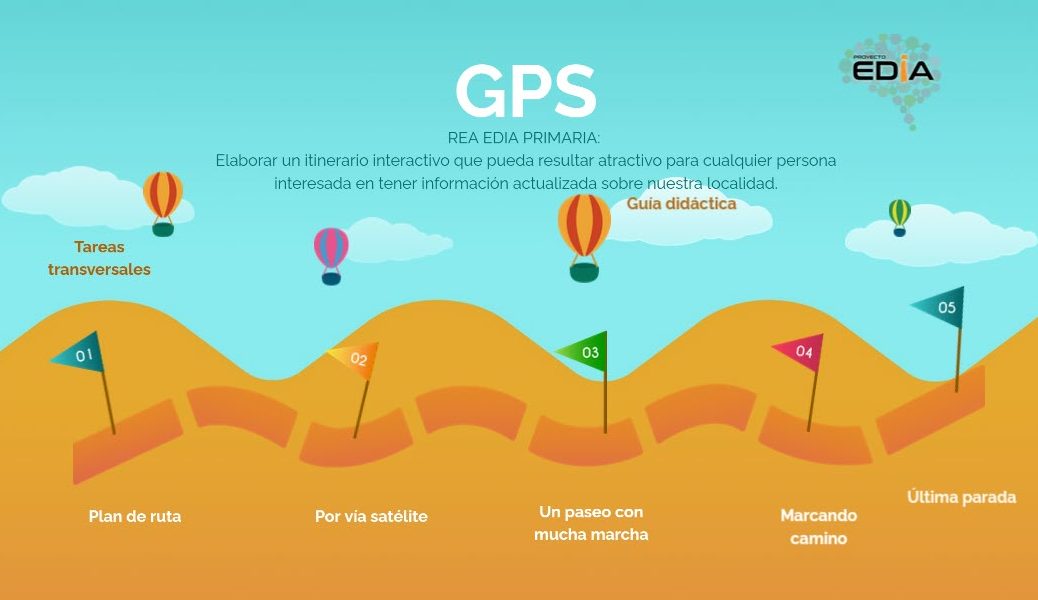Imagen de GPS