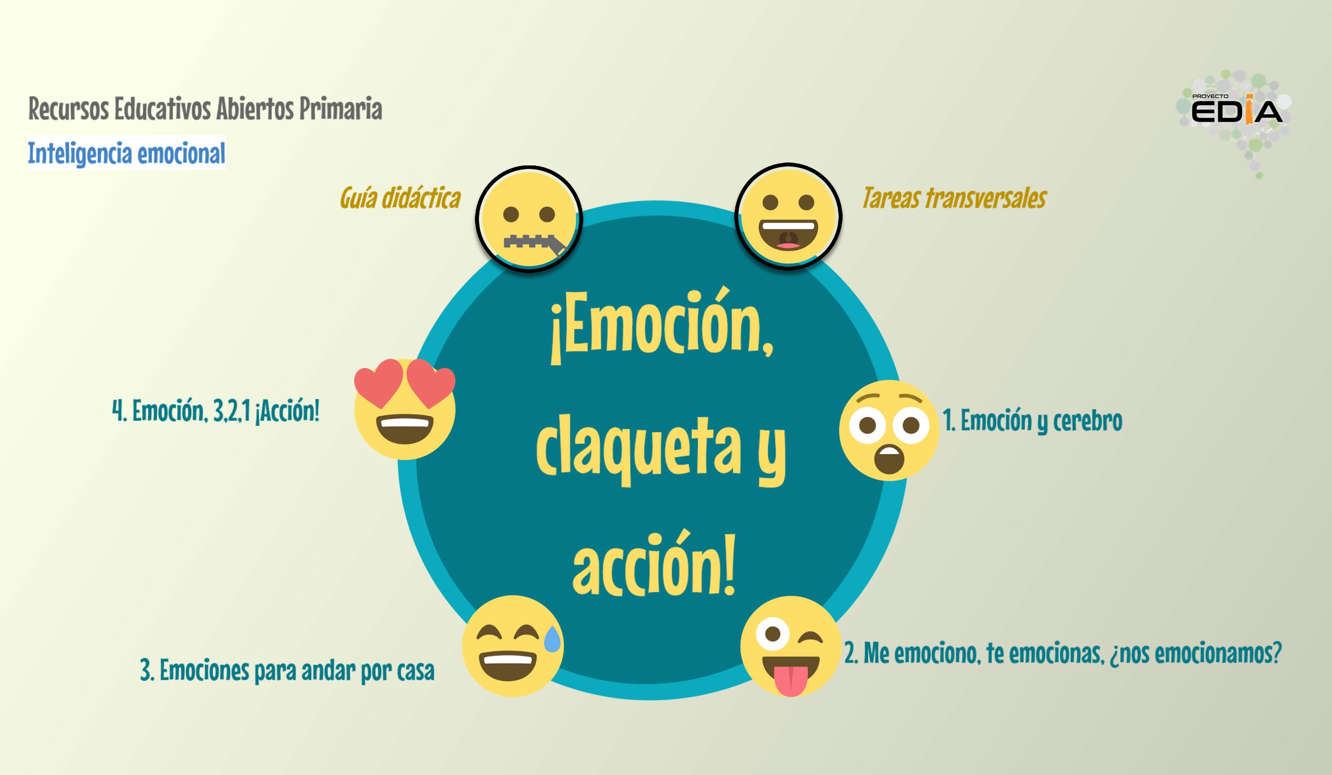 Imagen de ¡Emoción, claqueta y acción!