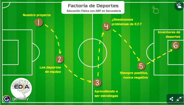 Imagen de Factoría de deportes