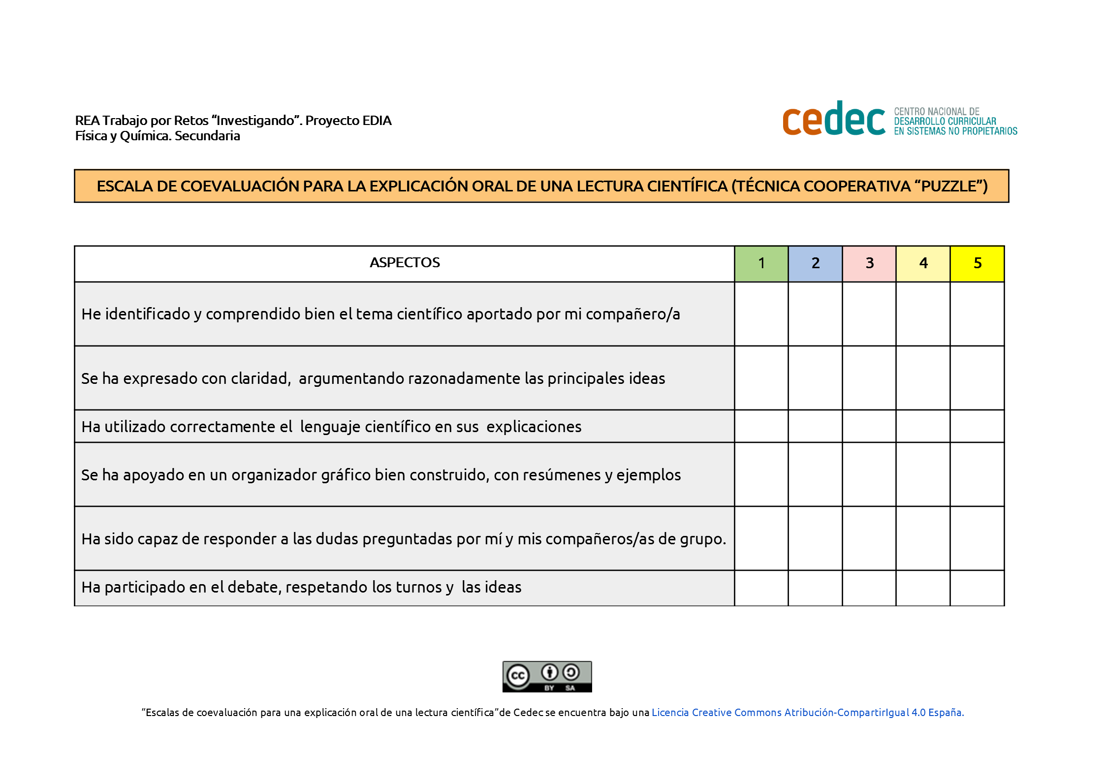 Imagen de Escala de coevaluación para la presentación oral de una lectura científica (técnica «puzzle»)