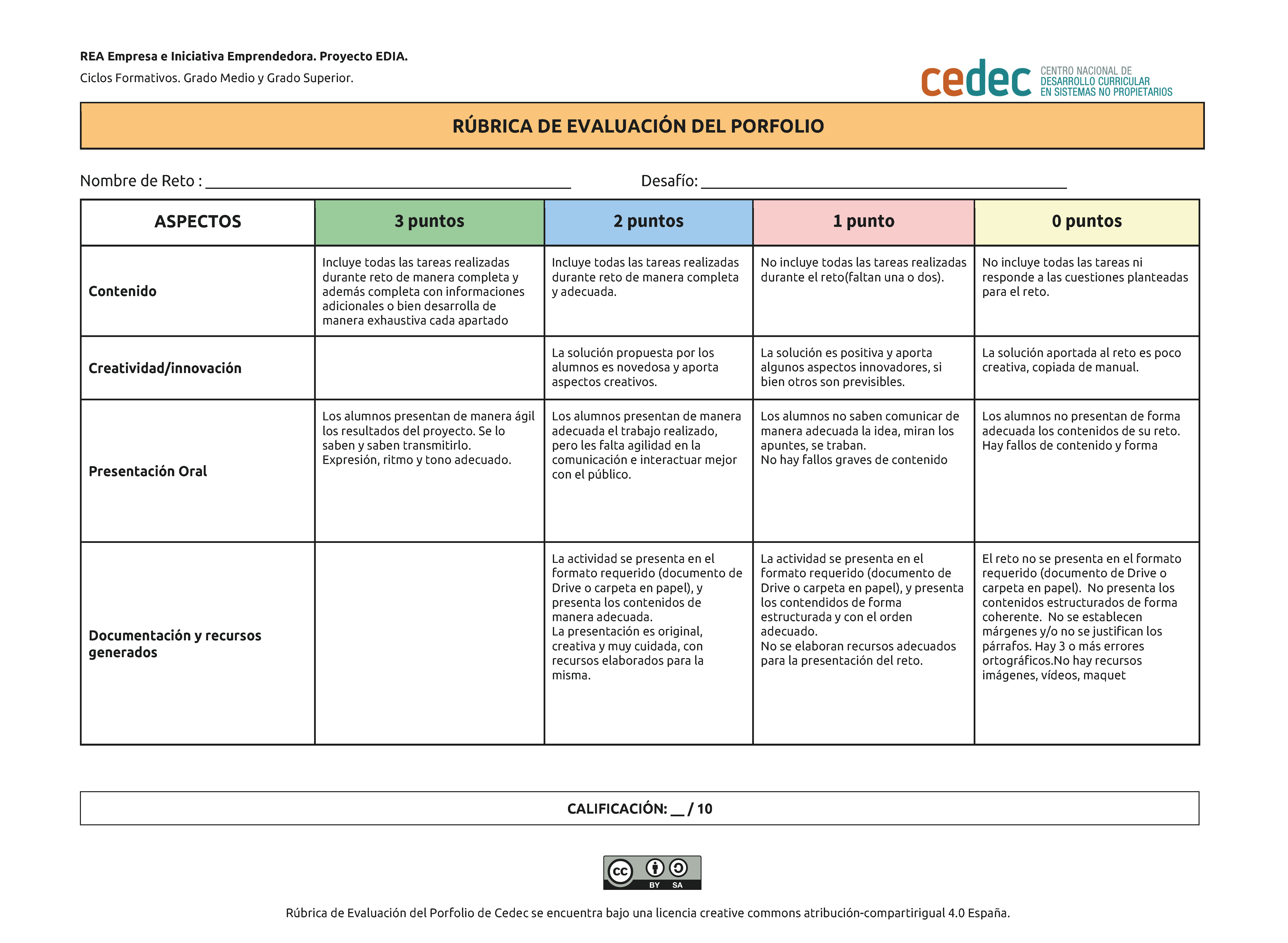 Imagen de Rúbrica de evaluación del porfolio