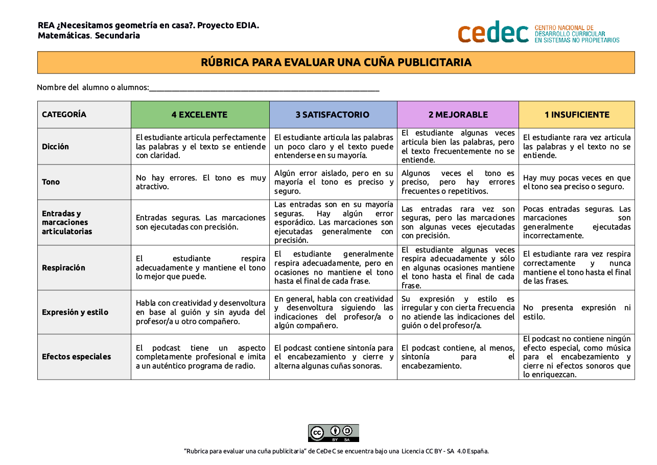 Imagen de Rúbrica para evaluar una cuña de radio