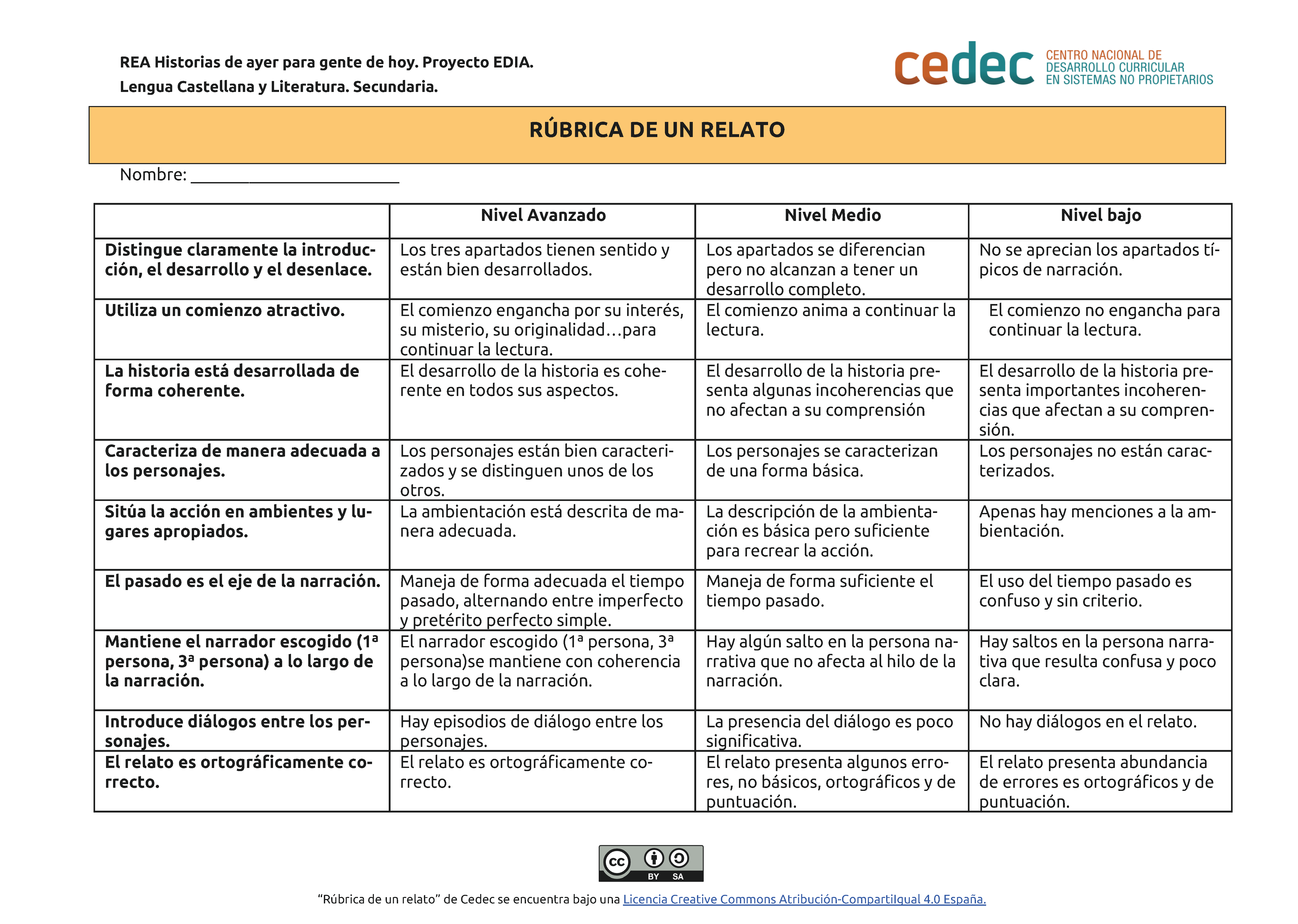 Imagen de Rúbrica para evaluar un relato