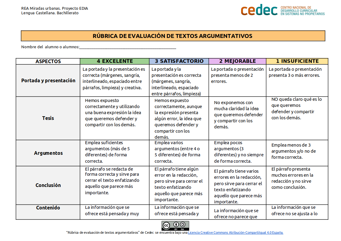 Imagen de Rúbrica para evaluar un texto argumentativo