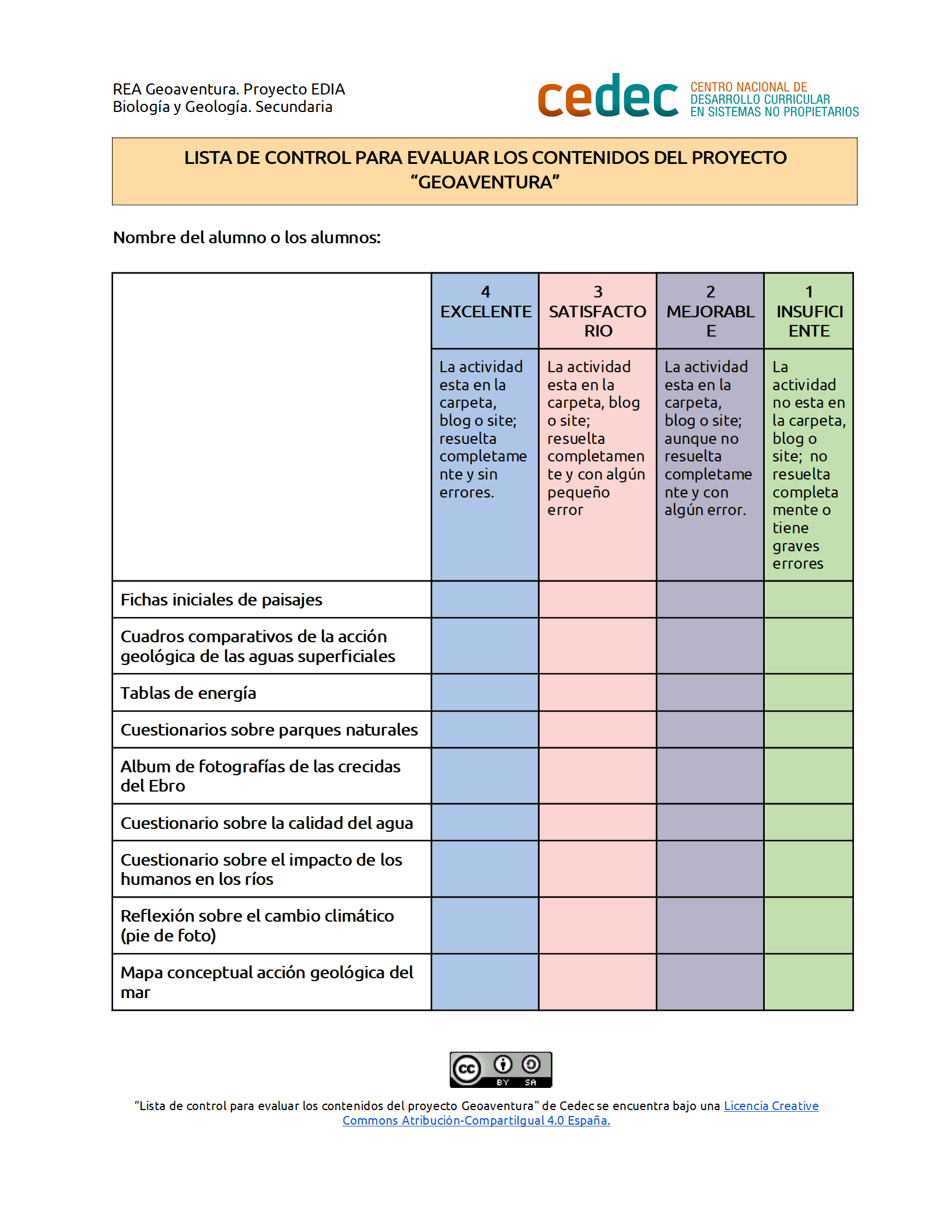 Imagen de Lista de control para evaluar los contenidos del proyecto «Geoaventura»