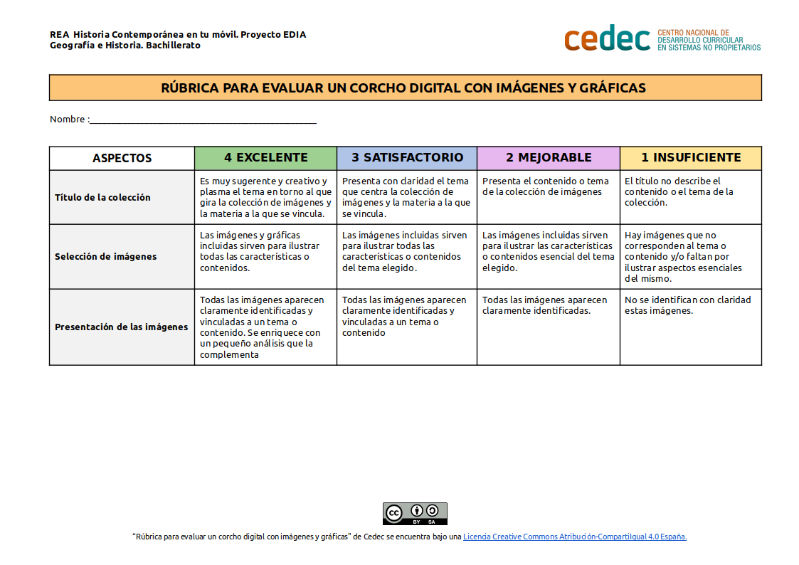 Imagen de Rúbrica para evaluar un corcho digital de imágenes
