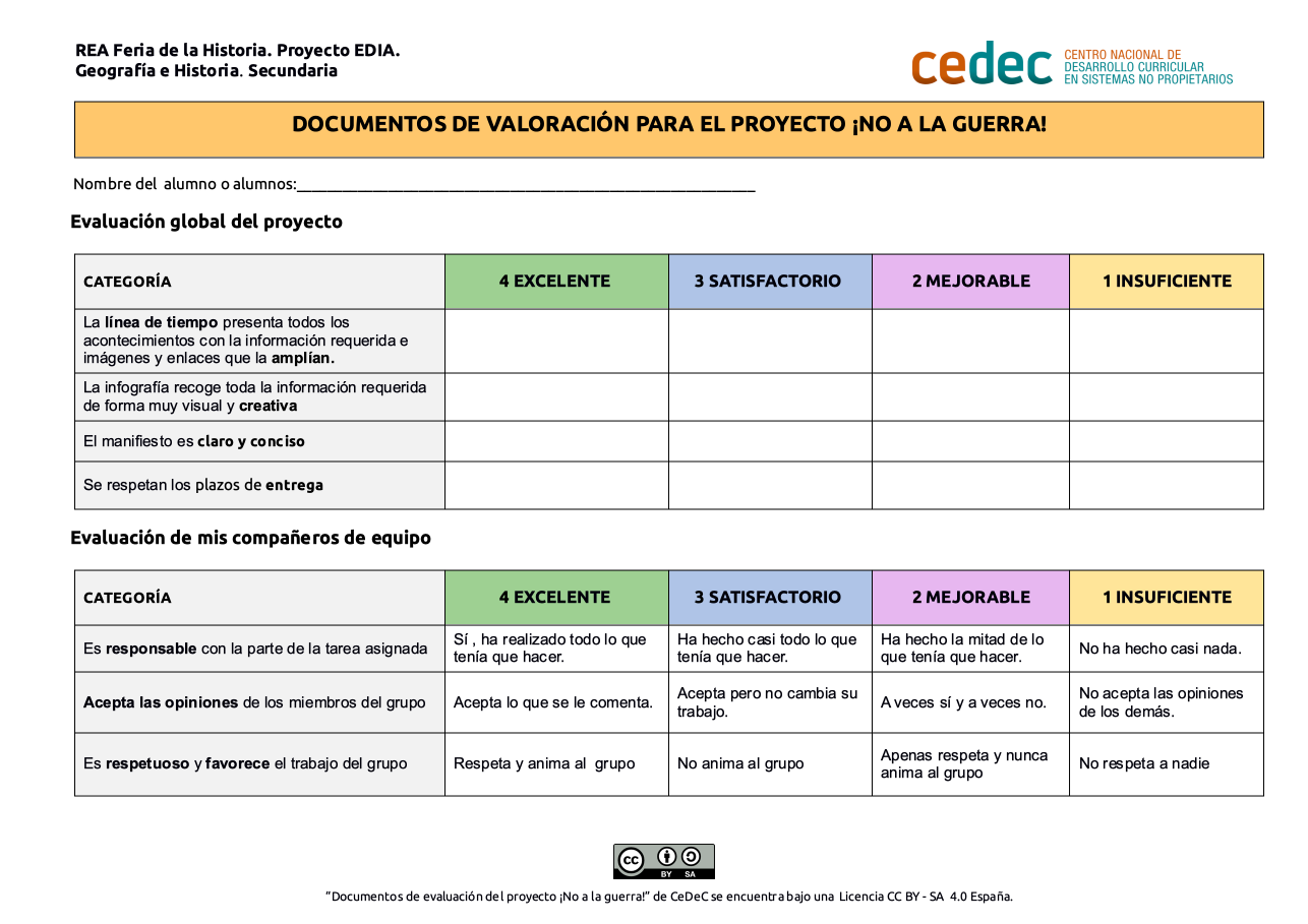 Imagen de Documentos de evaluación del proyecto ¡No a la guerra!
