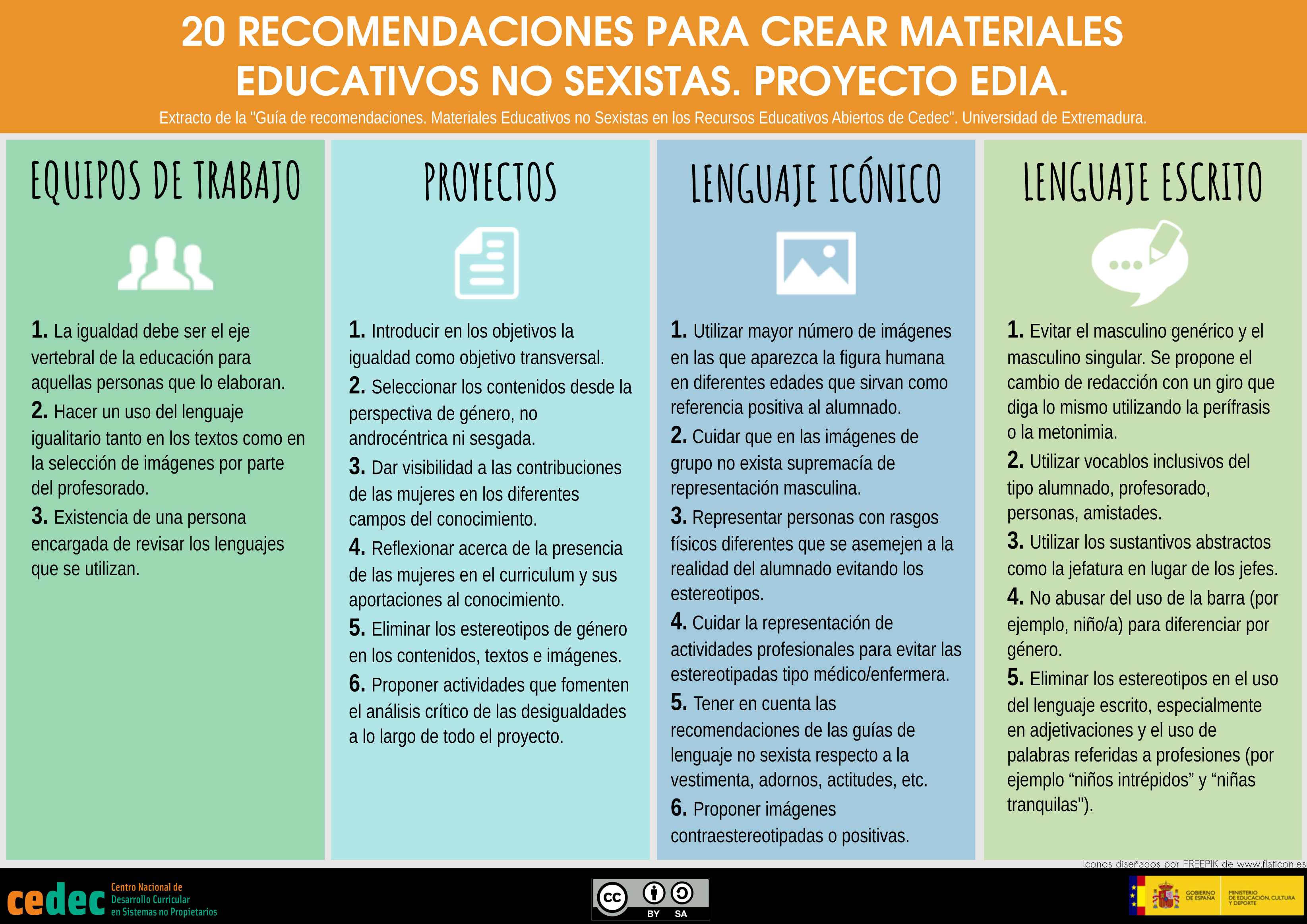 Imagen de 20 recomendaciones para crear contenidos educativos no sexistas