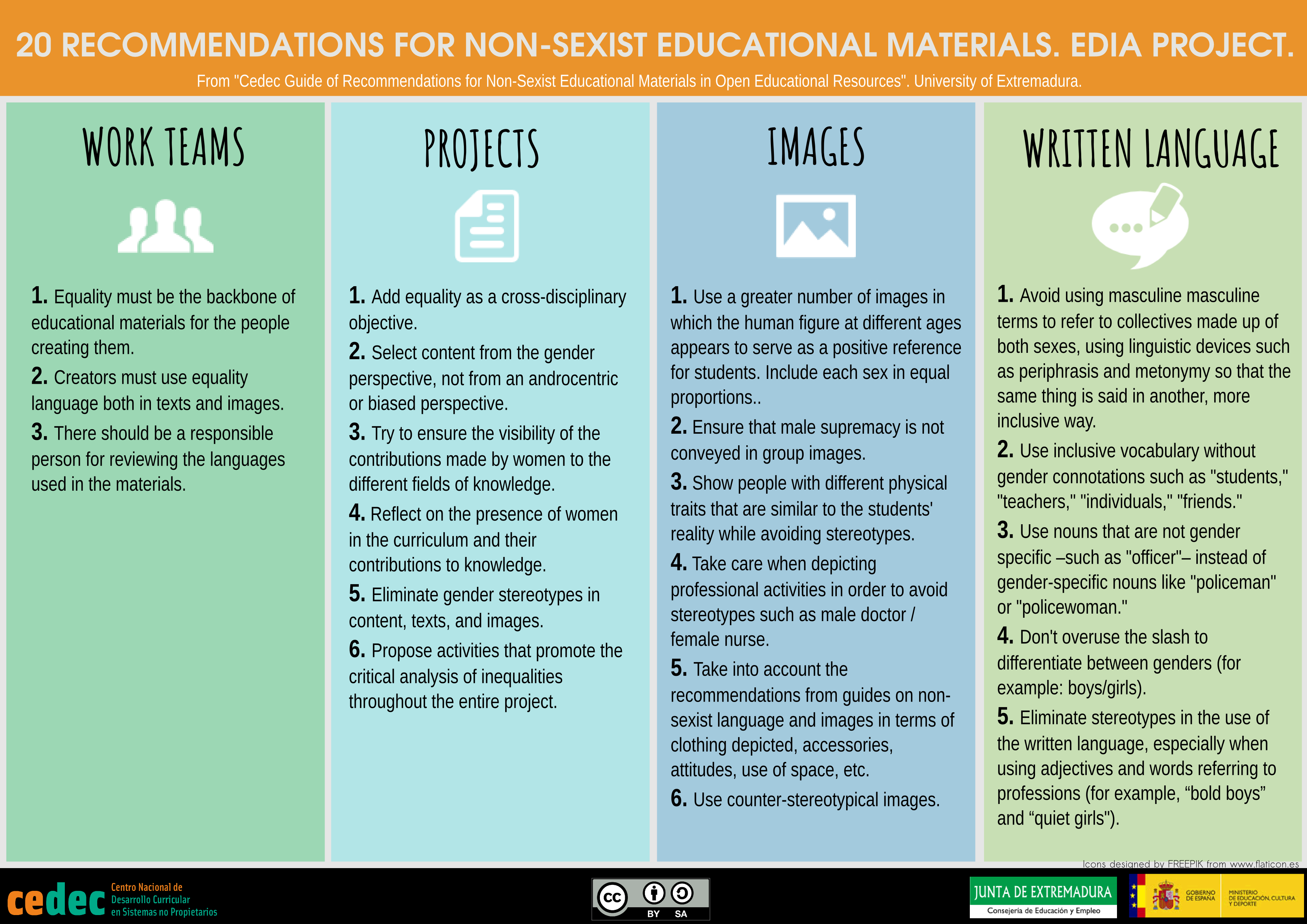 Imagen de 20 recommendations for non-sexist educational materials / 20 recomendaciones para crear contenidos educativos no sexistas (en)