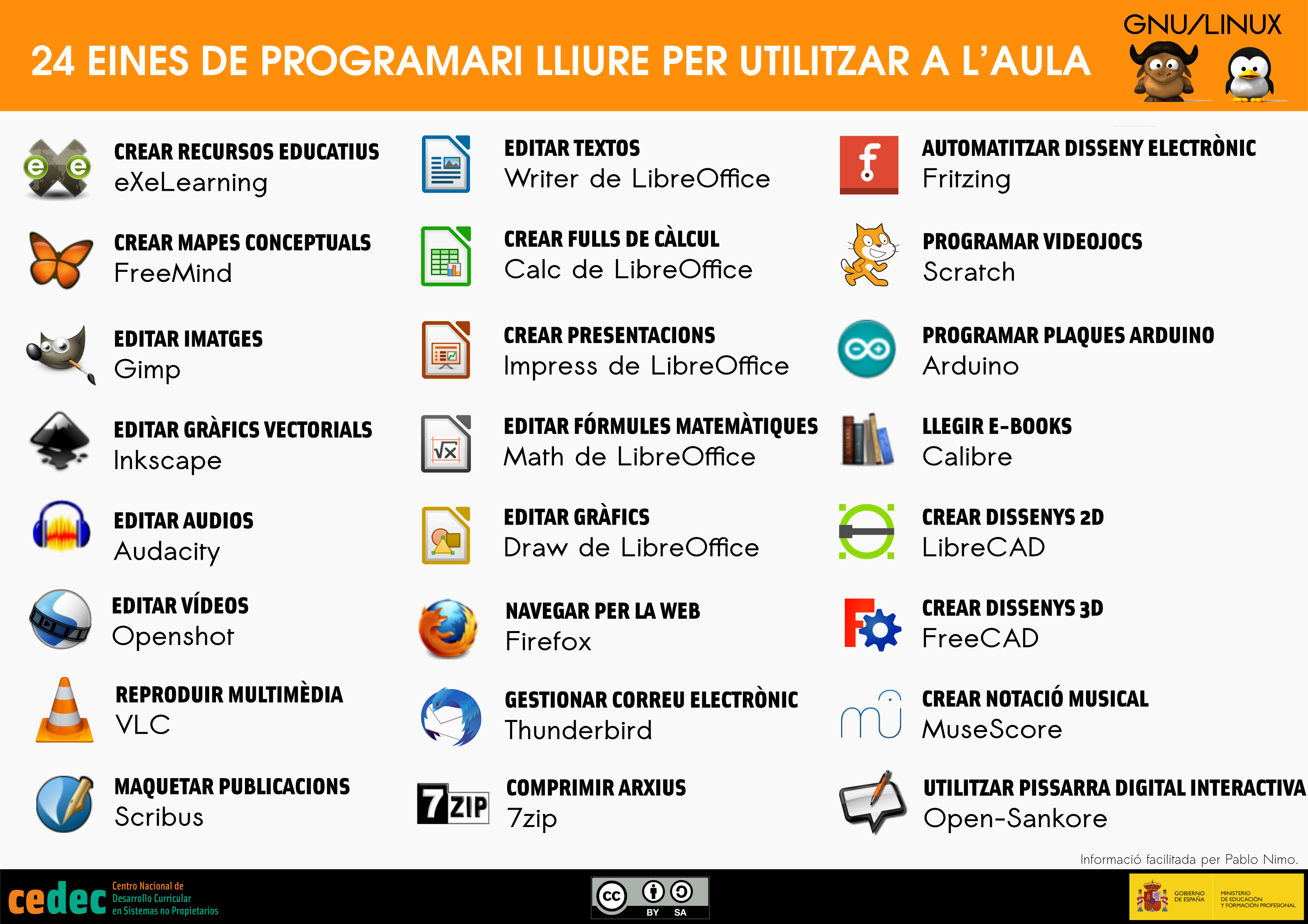 Imagen de 24 eines de programari lliure per utilitzar a l'aula / 24 herramientas de software libre para el aula (cat)